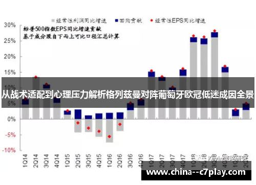 从战术适配到心理压力解析格列兹曼对阵葡萄牙欧冠低迷成因全景