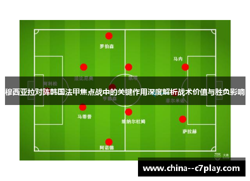 穆西亚拉对阵韩国法甲焦点战中的关键作用深度解析战术价值与胜负影响